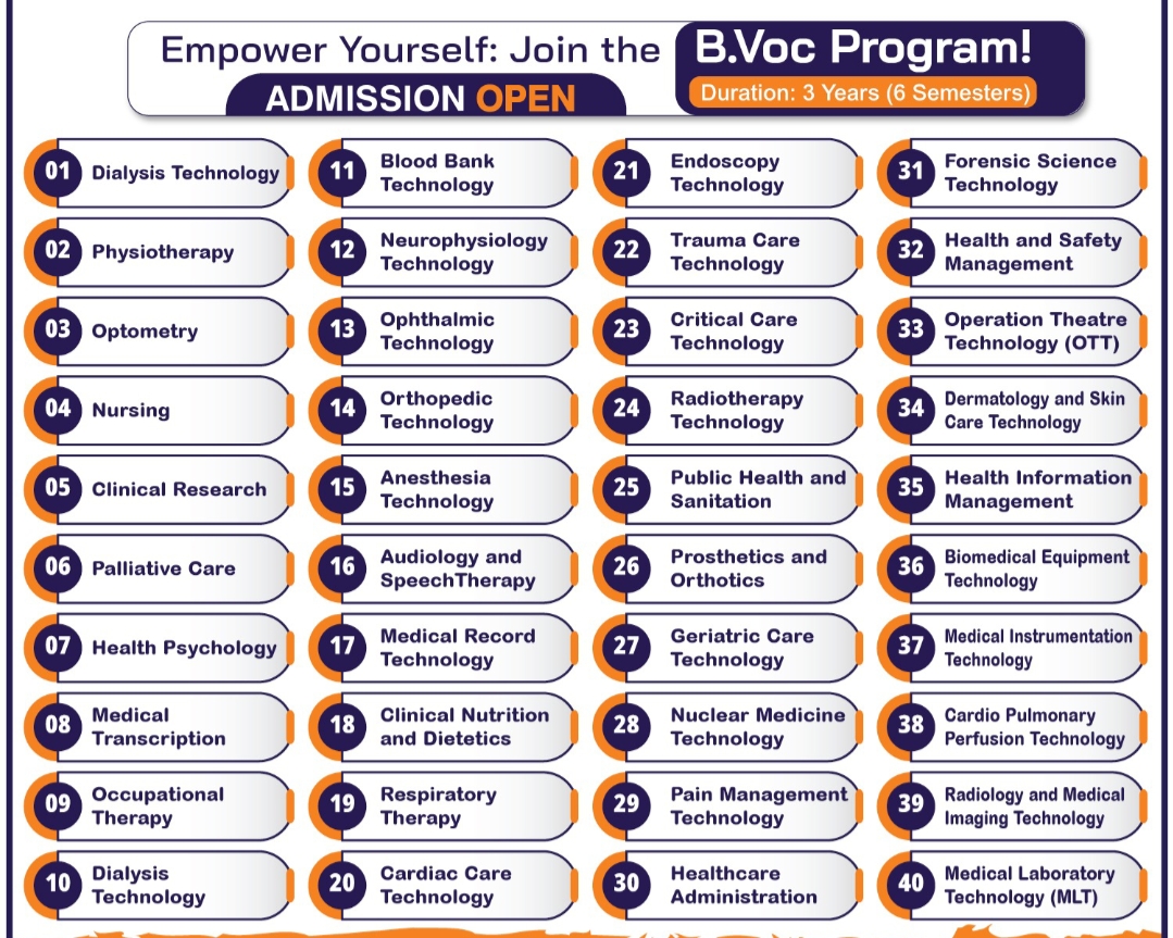 BVOC COURSES (BACHELOR OF VOCATION)